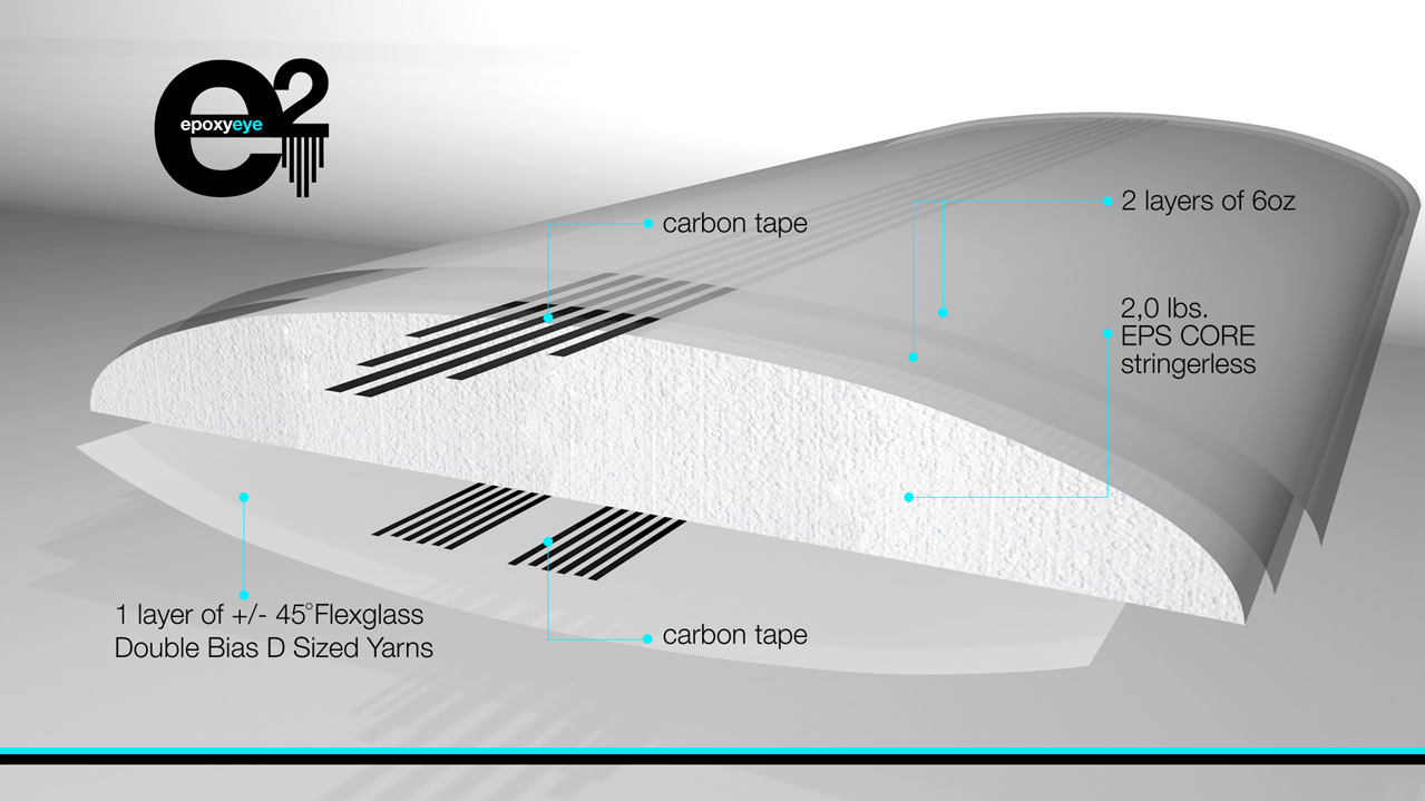 Sharpeye E2 EPS EPOXY シャープアイ サーフボード-levercoffee.com